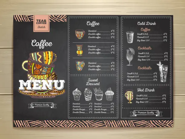  thiết kế menu quán cà phê, menu đẹp, menu hấp dẫn, thiết kế giao diện menu, mô tả các món trong menu, menu quán cà phê, Thiết kế menu quán cà phê, menu quán cà phê đẹp